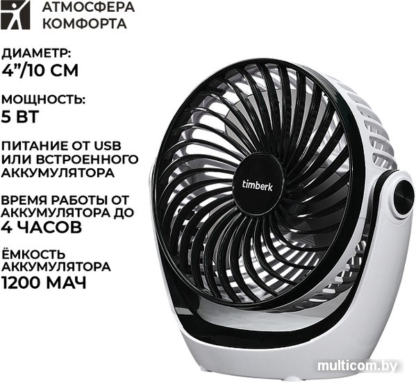 Вентилятор Timberk T-DF421