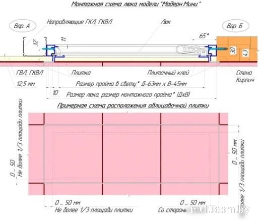 Люк Левша Модерн Мини 50x70