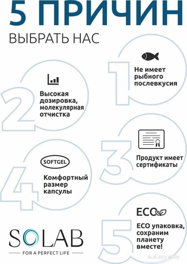 БАД Solab Omega-3 900мг (270 капсул)