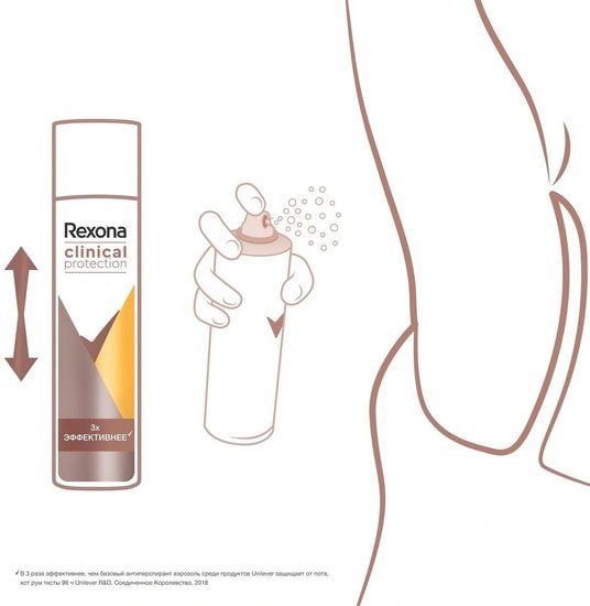 Rexona Clinical Protection контроль и комфорт 150 мл