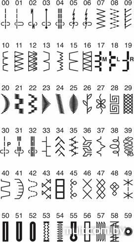 Швейная машина Janome 603 DC