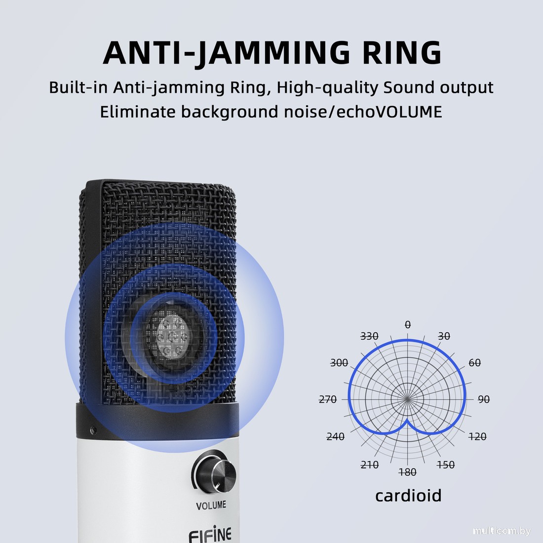 Проводной микрофон FIFINE K669 (белый)