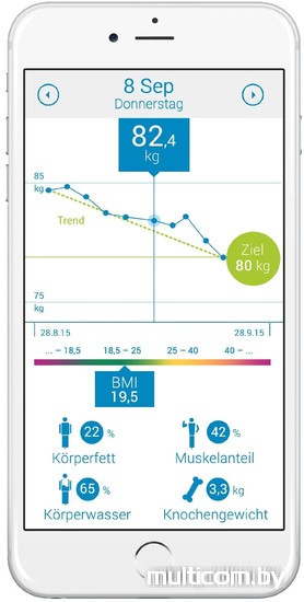 Напольные весы Medisana BS 444 connect