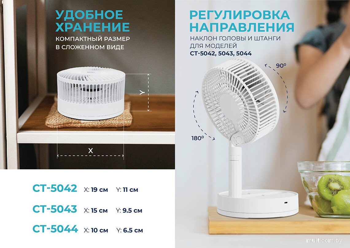 Вентилятор CENTEK CT-5045